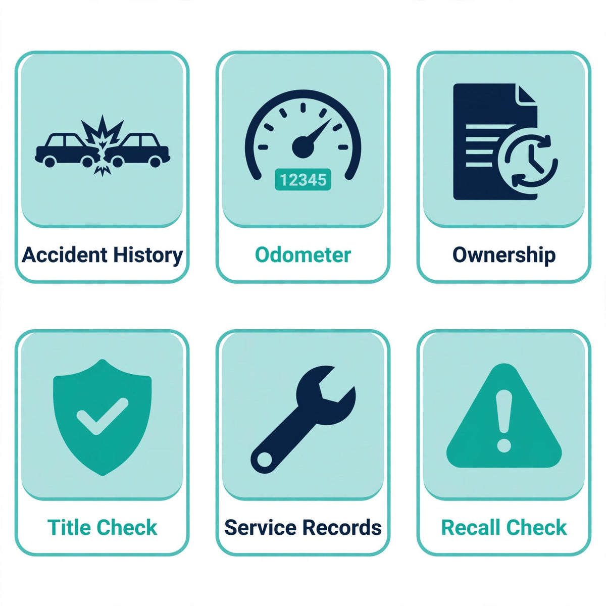 Vehicle History Report (VIN Check)